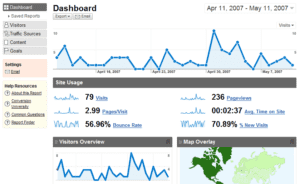 google-analytics-beta